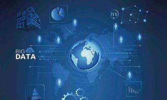 人工智能在制造業(yè)轉(zhuǎn)型中的關(guān)鍵作用與應(yīng)用軟件開(kāi)發(fā)前景