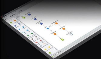 低代碼開(kāi)發(fā) 開(kāi)啟軟件與人工智能應(yīng)用開(kāi)發(fā)的新篇章